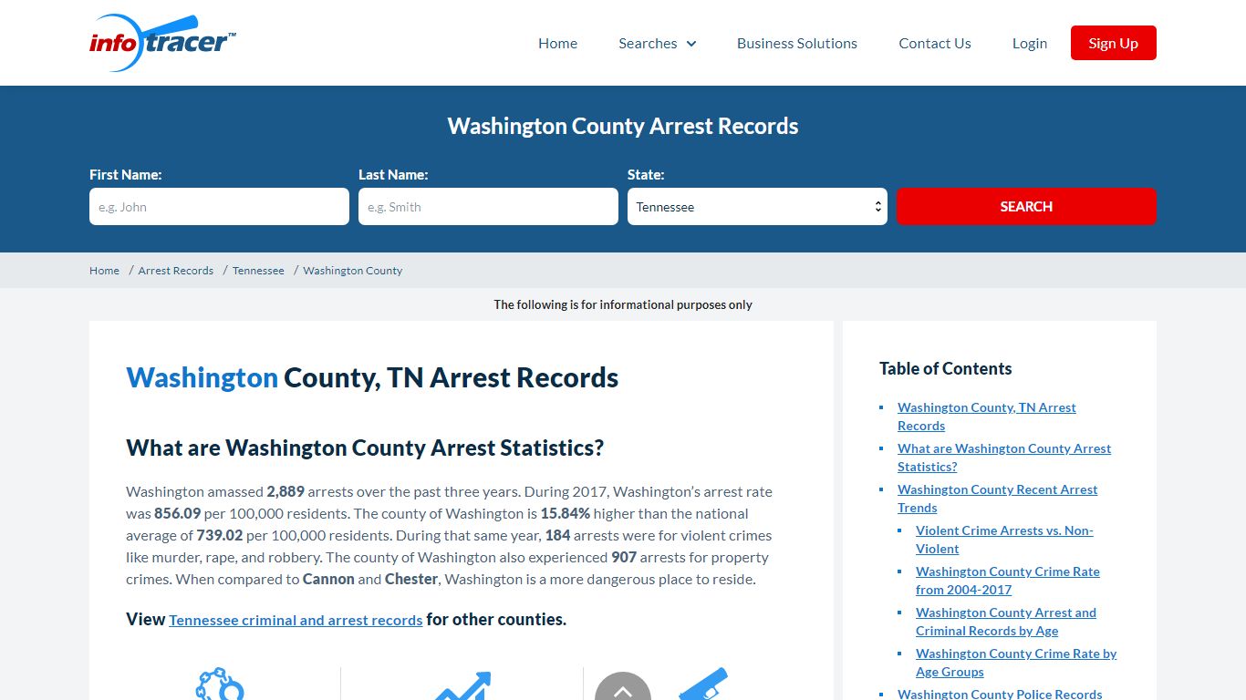 Washington County, TN Arrest Records - Infotracer.com